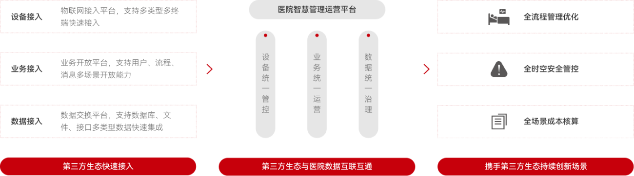 ��ҳ-HG��Ѷ�����˹ٷ���վ